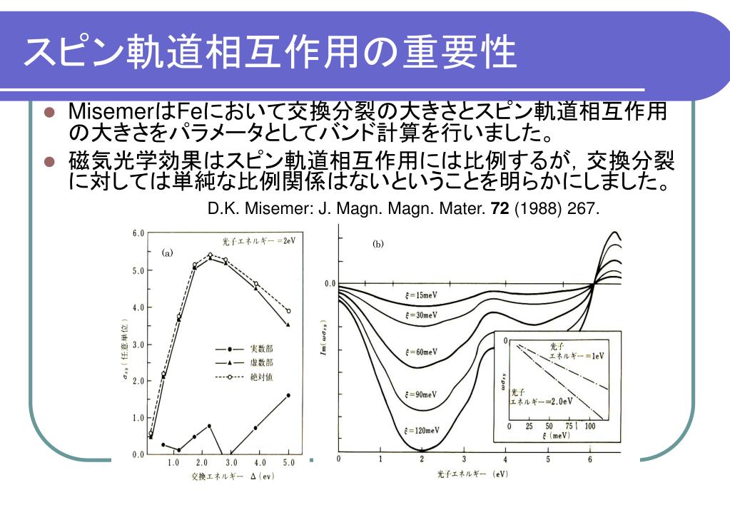 Ppt 工学系大学院単位互換 E ラーニング科目 磁気光学入門第 10 回 磁気光学スペクトルと電子構造 Powerpoint Presentation Id