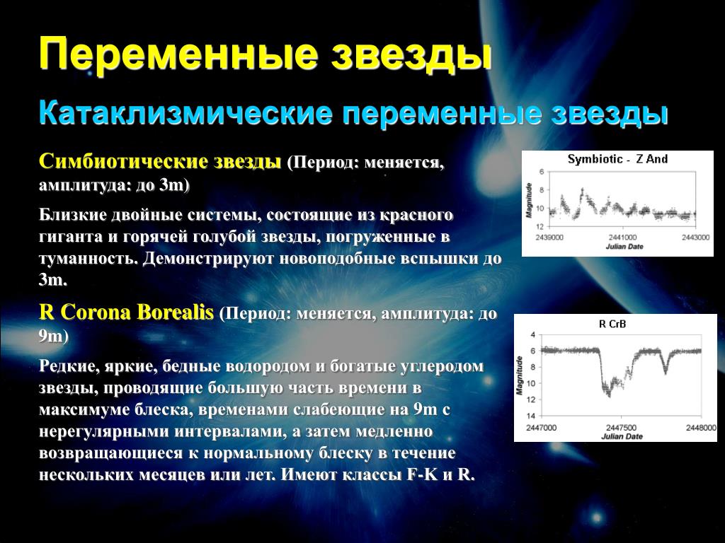 Изменение блеска переменных звезд. Переменные звезды. Катаклизмические переменные звезды. Пульсирующие переменные звёзды. Пульсирующие переменные звезды типы.