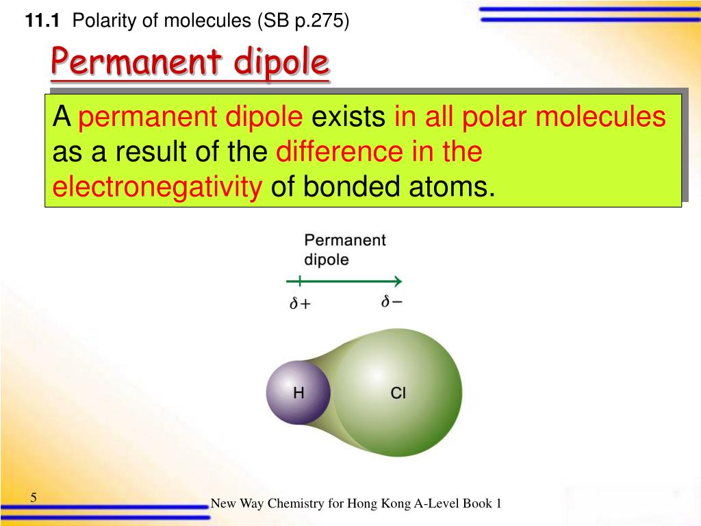 clf3 dipole moment