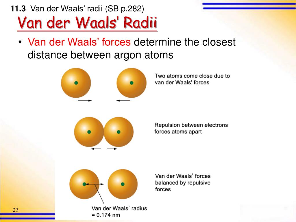 Le Forze Di Van Der Waals PPT - Intermolecular Forces PowerPoint Presentation, free download - ID