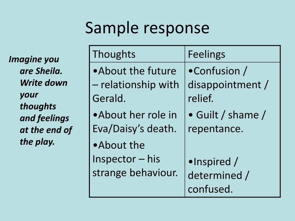 How To Write An Empathic Response How To Write An Empathic Response