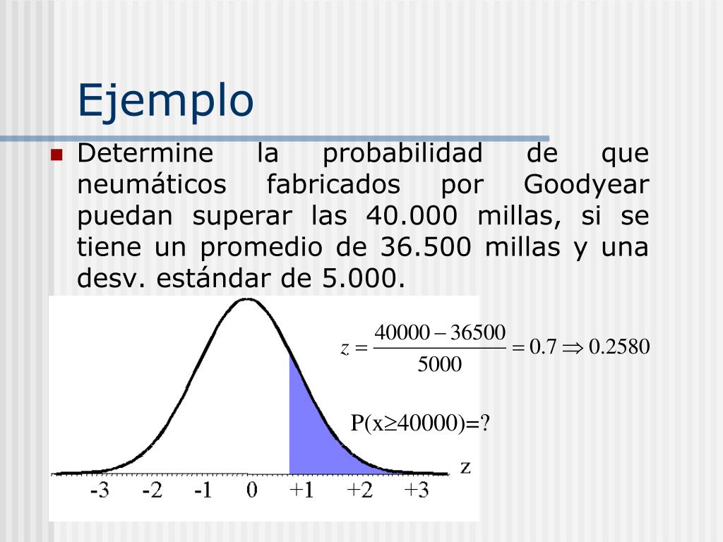 Ppt Distribuciones Continuas De Probabilidad Powerpoint Presentation