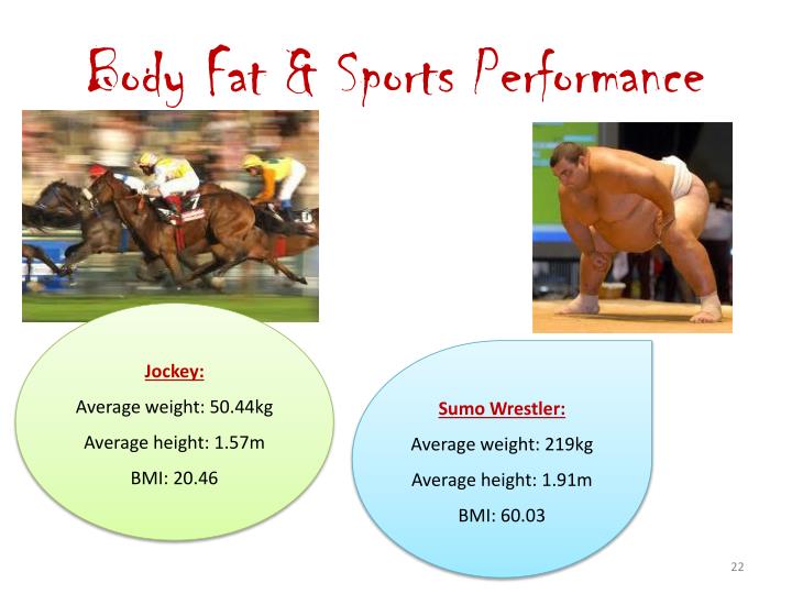 PPT Body Mass Index HipToWaist Ratio PowerPoint Presentation ID