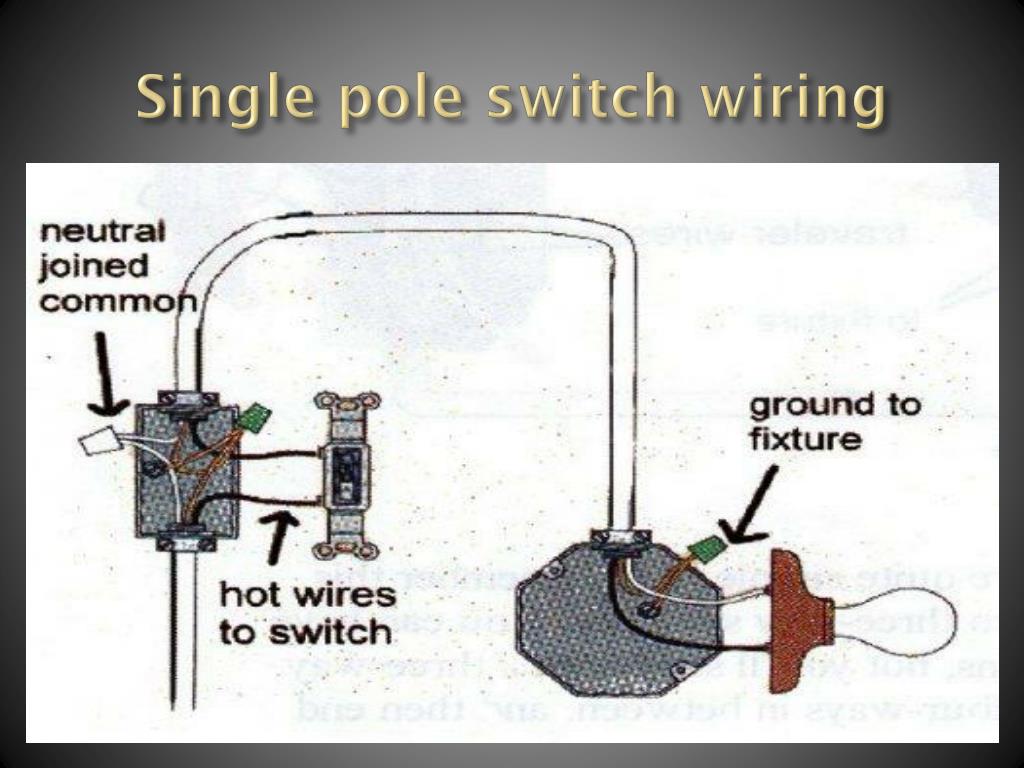 Ppt Basic Electrical Wiring Powerpoint Presentation Free Download