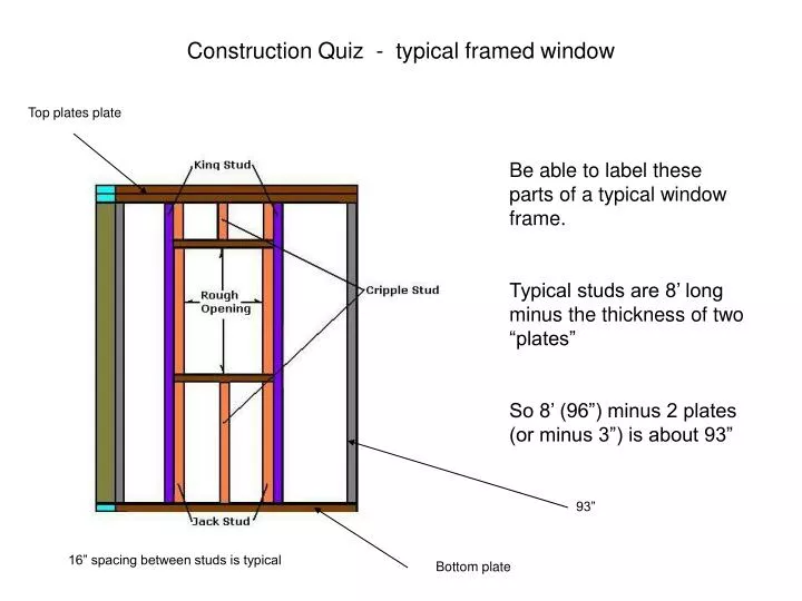 Ppt Construction Quiz Typical Framed Window Powerpoint Presentation Id 5342071