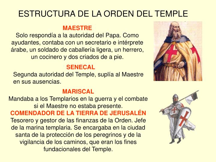 PPT - LOS TEMPLARIOS PowerPoint Presentation - ID:5342751