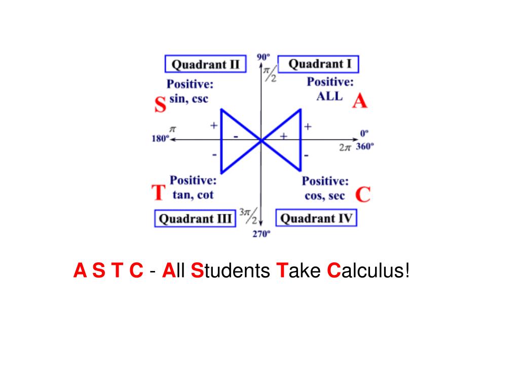 all students take calculus all students take calculus