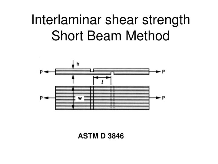 astm d3846