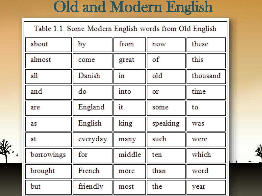 old-english-sentences-to-modern-english-pic-tools