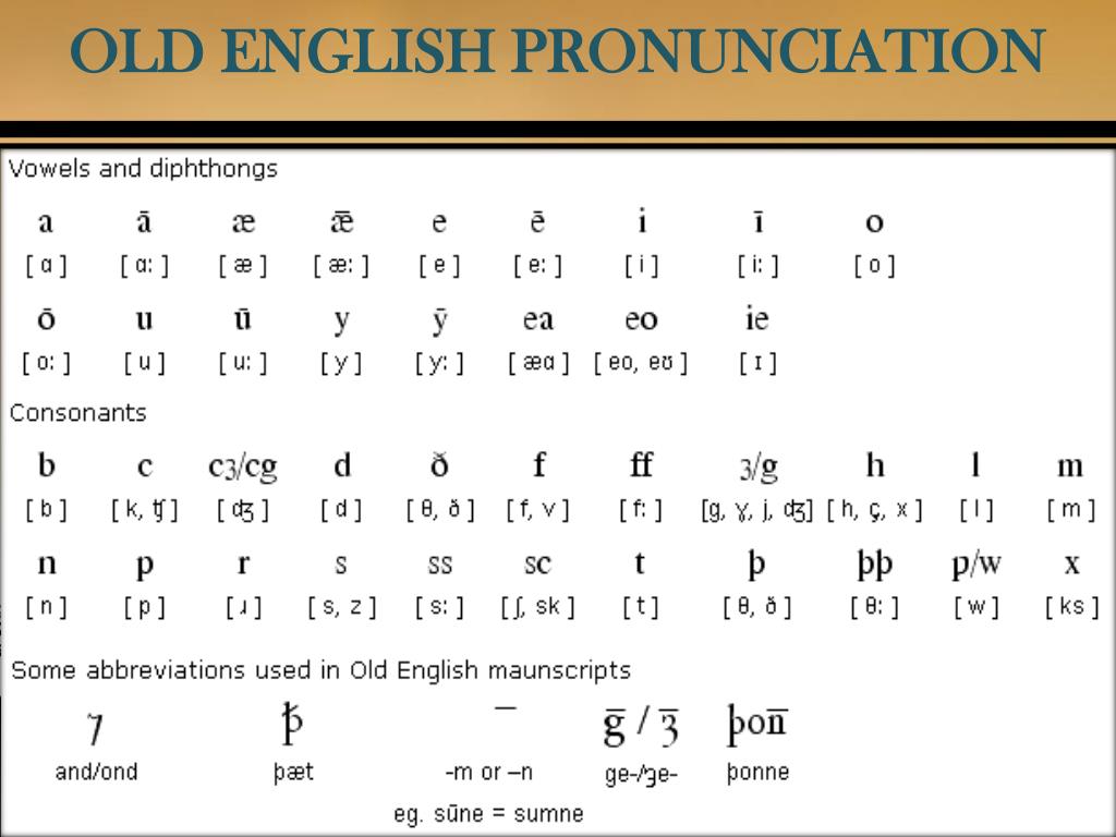 Ppt Old English Englisc 500 1100 A D Powerpoint Presentation Id