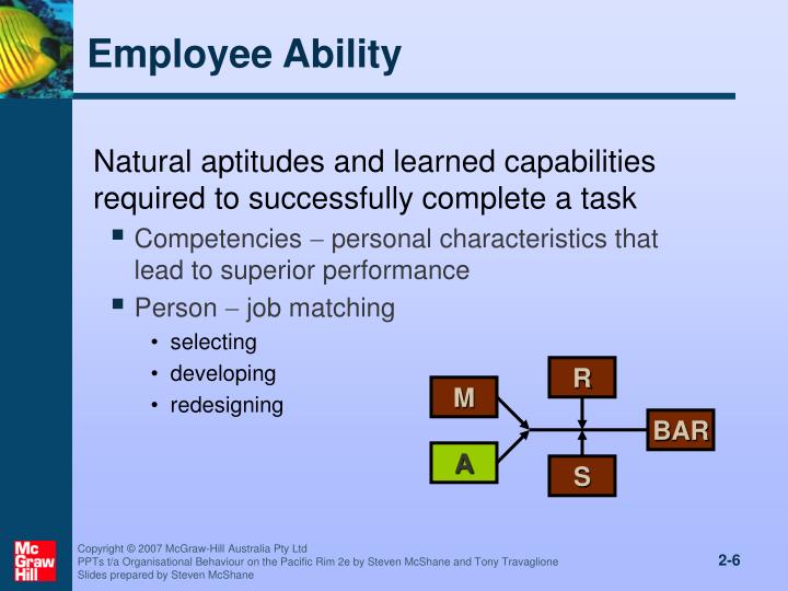 natural ability in organisational behaviour Mars model of individual behavior industrial psychology or organizational behavior studies ability ability is the natural tendency and learned capabilities needed to complete a task successfully it has four different parts namely. natural ability in organisational behaviour Mars model of individual behavior industrial psychology or organizational behavior studies ability ability is the natural tendency and learned capabilities needed to complete a task successfully it has four different parts namely.