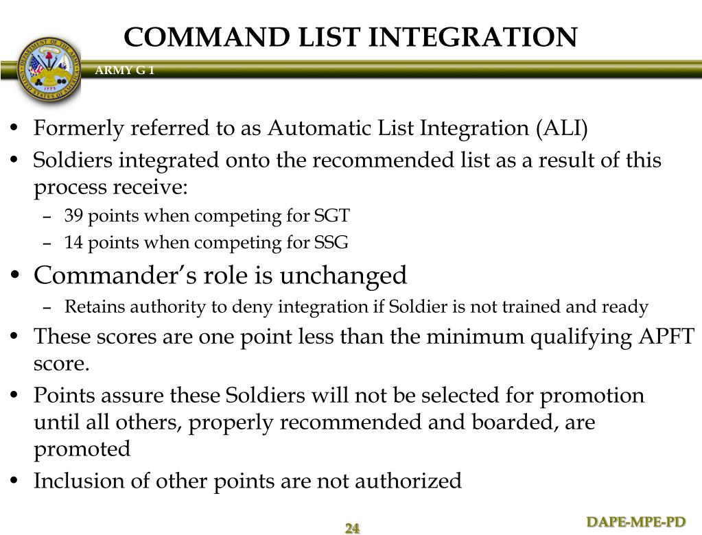 Mandatory List Integration Army