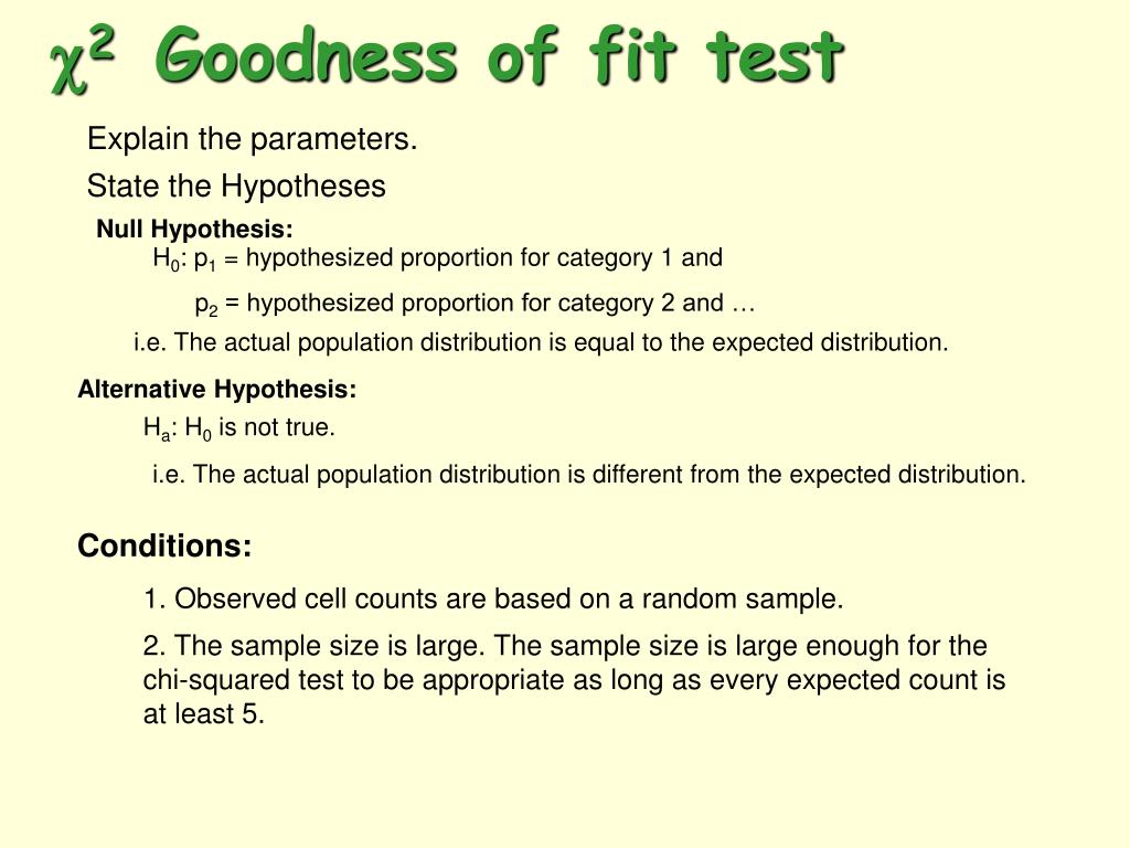 null hypothesis for chi square goodness of fit test