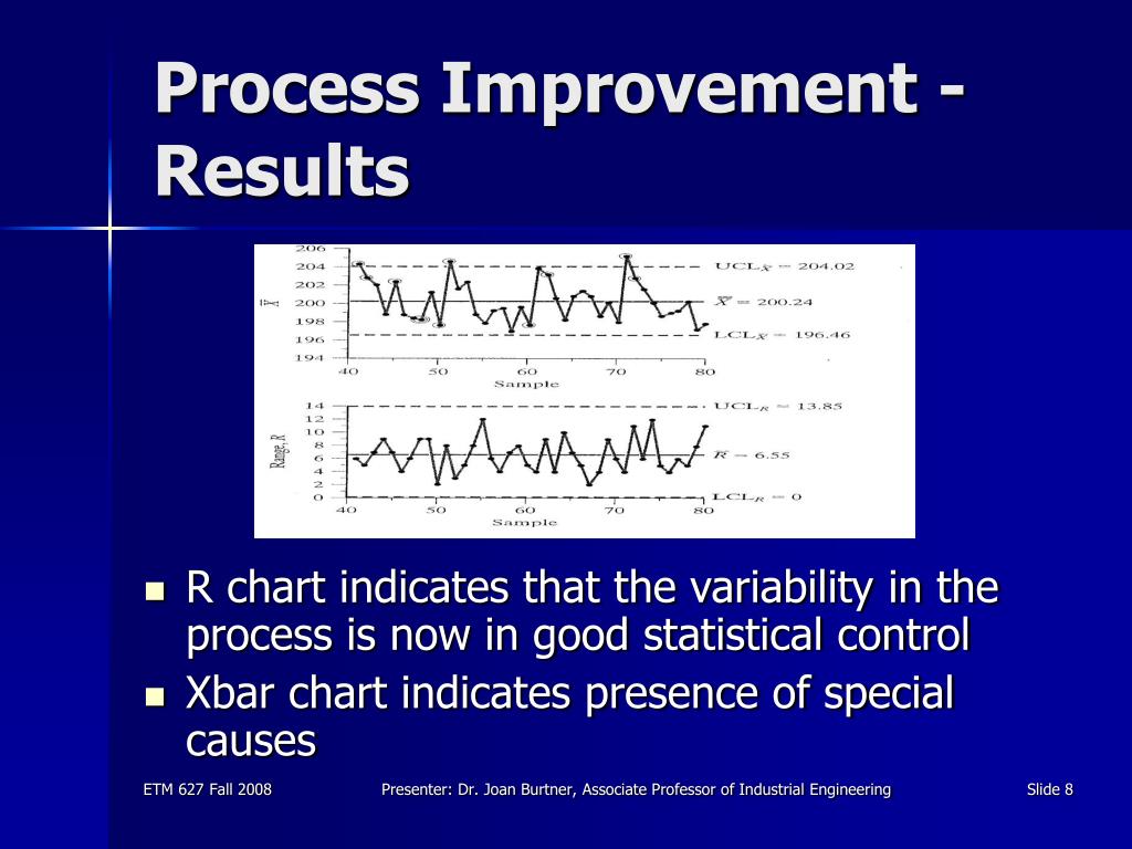 process improvement case study pdf
