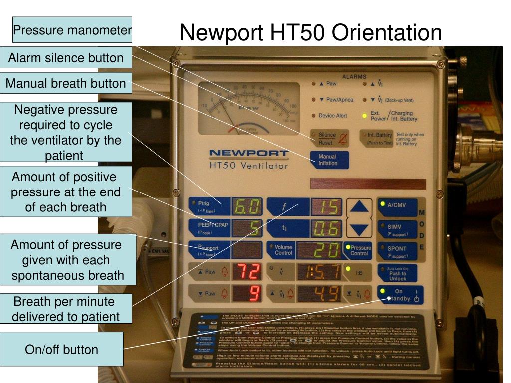PPT - Newport HT50 PowerPoint Presentation, free download - ID:5347847