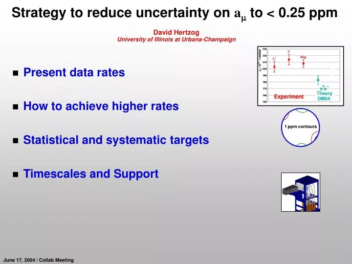 PPT - Strategy to reduce uncertainty on a m to