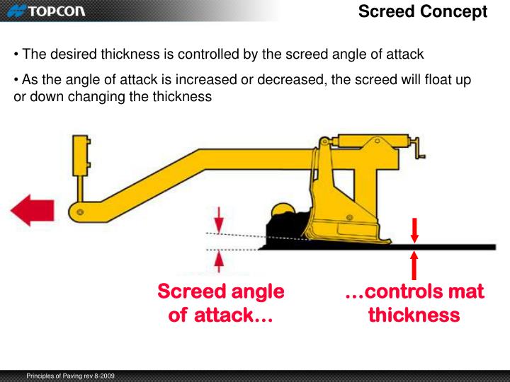 PPT Principles Of Paving PowerPoint Presentation ID 5348458 PPT Principles Of Paving PowerPoint Presentation ID 5348458