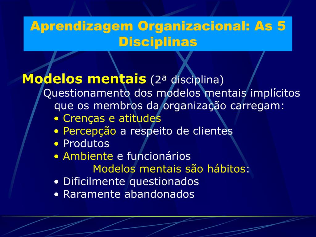 5 disciplinas para Aprendizagem Organizacional