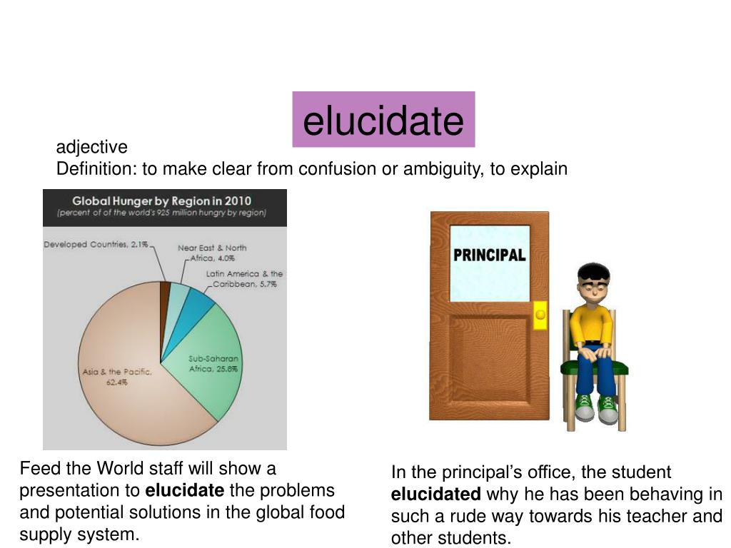 elucidate adjective elucidate adjective