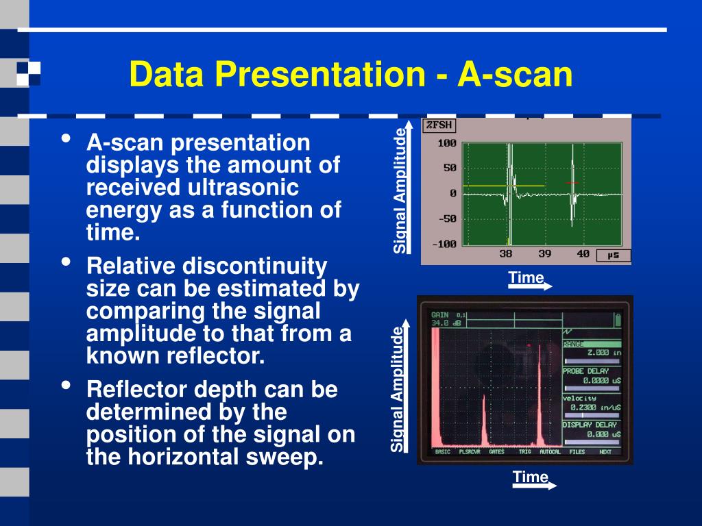 variable presentation at the time of scan