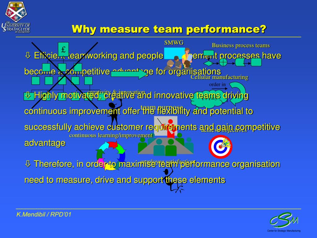 PPT Measuring and Managing Team Performance in Business Process PPT Measuring and Managing Team Performance in Business Process