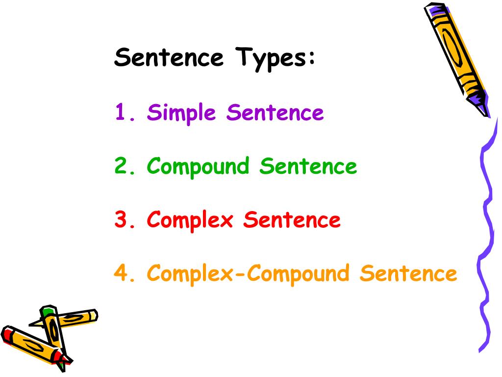 ppt-sentence-types-simple-sentence-compound-sentence-complex-sentence-complex-compound