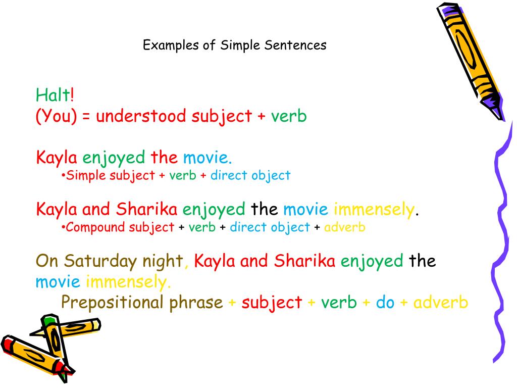 Simple subject. Simple sentence. Simple sentence example. Simple sentence примеры. Simple sentence structure in English.