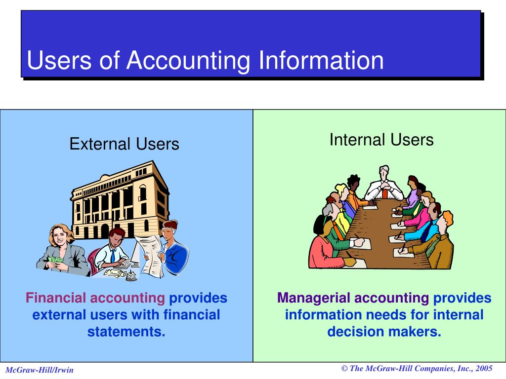 Of internal information users accounting The users
