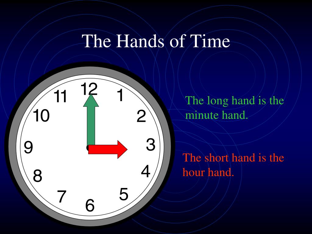 PPT Telling Time to the Hour PowerPoint Presentation, free download