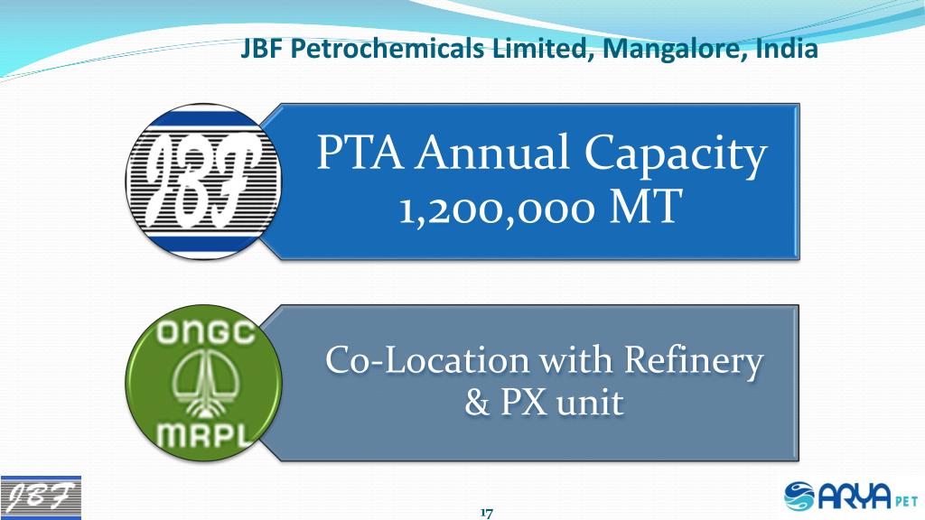 PPT - GLOBAL PARTNERS FOR PET RESIN, TEXTIL AND BOPET FILMS PowerPoint