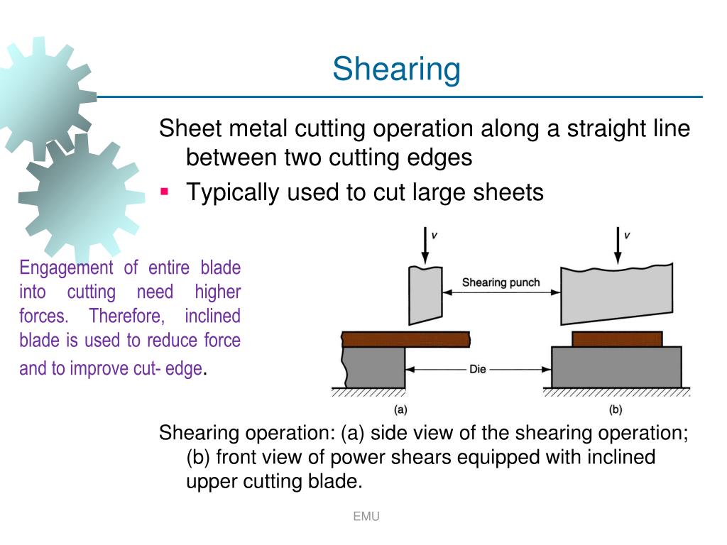 PPT Sheet Metal Forming PowerPoint Presentation Free Download ID 