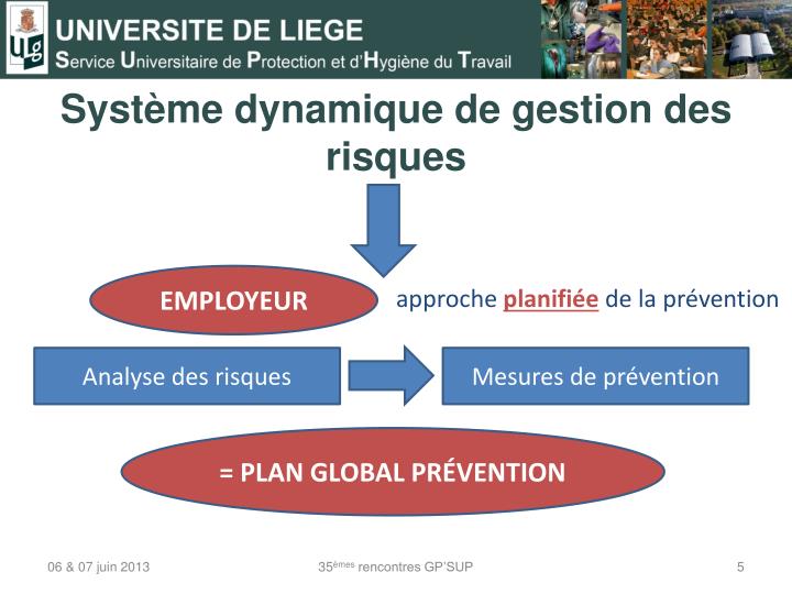 PPT - L’application Des Principes Généraux De Prévention PowerPoint ...