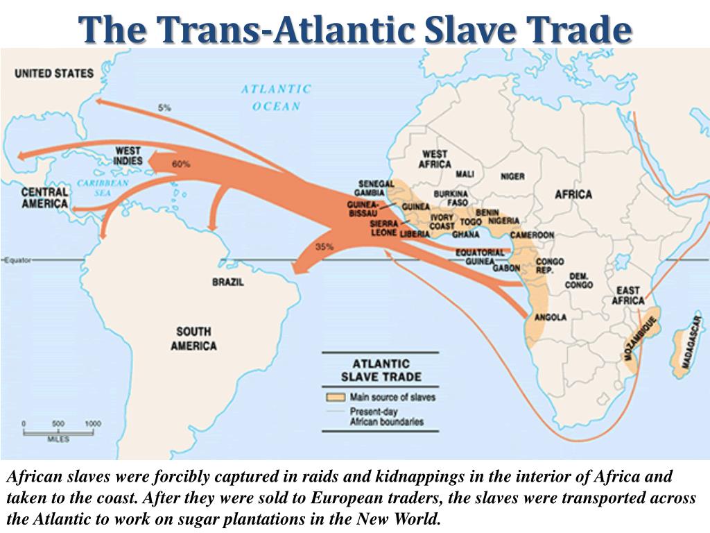 Globalization And Trans-Atlantic Slave Trade