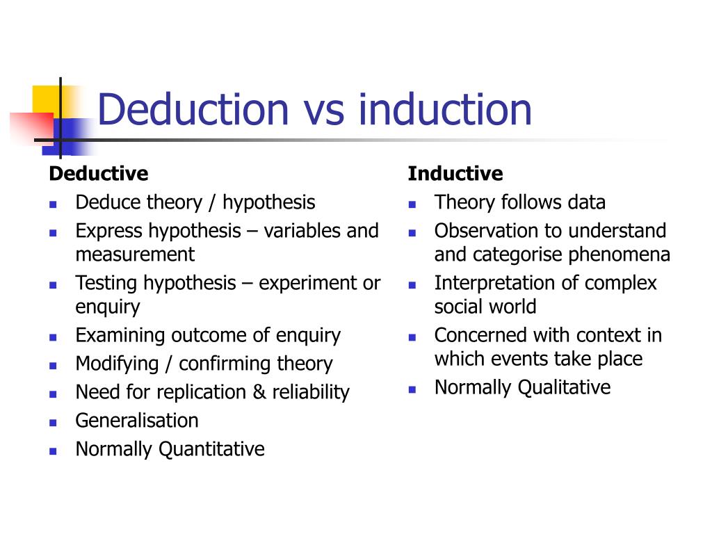 is quantitative research deductive