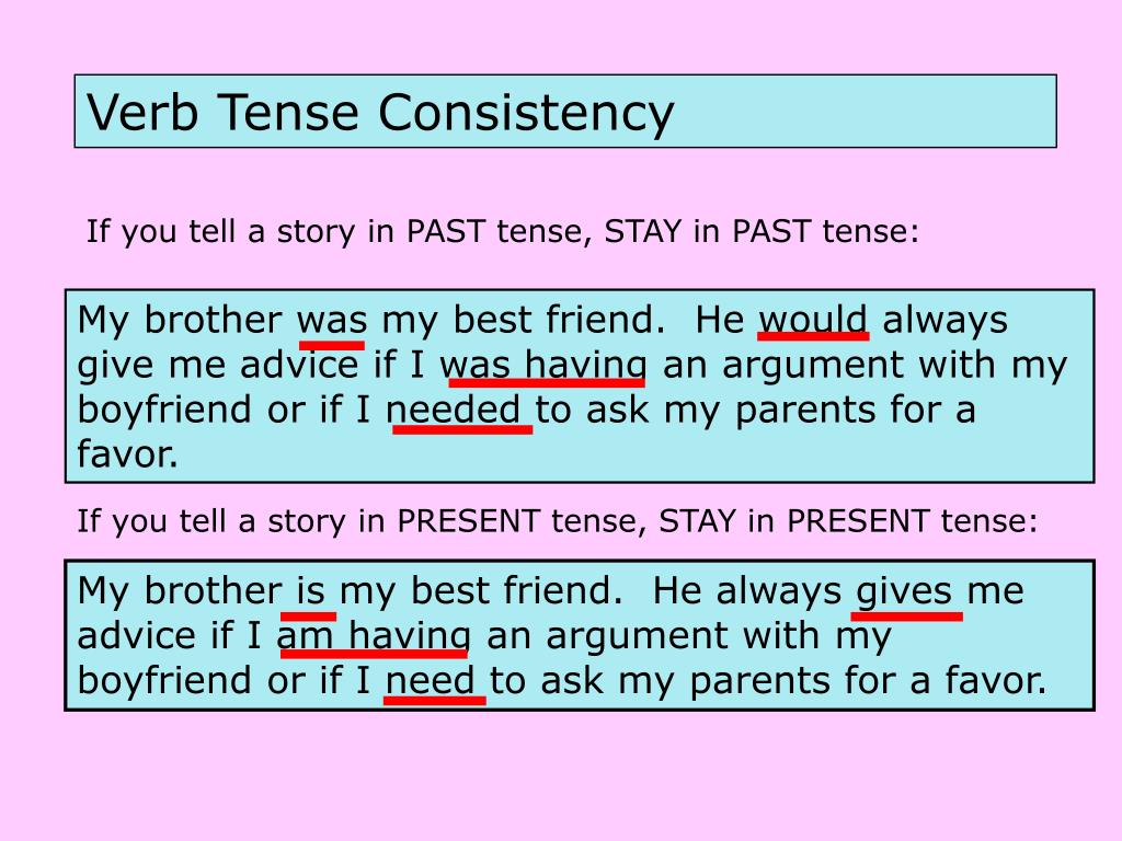 Grammar Worksheets Verb Tense Consistency