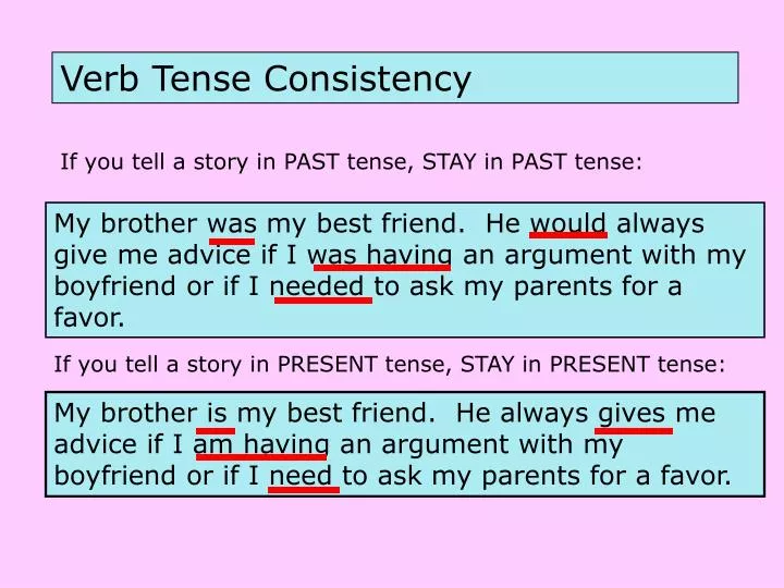 Verb Tense Consistency Practice Worksheets