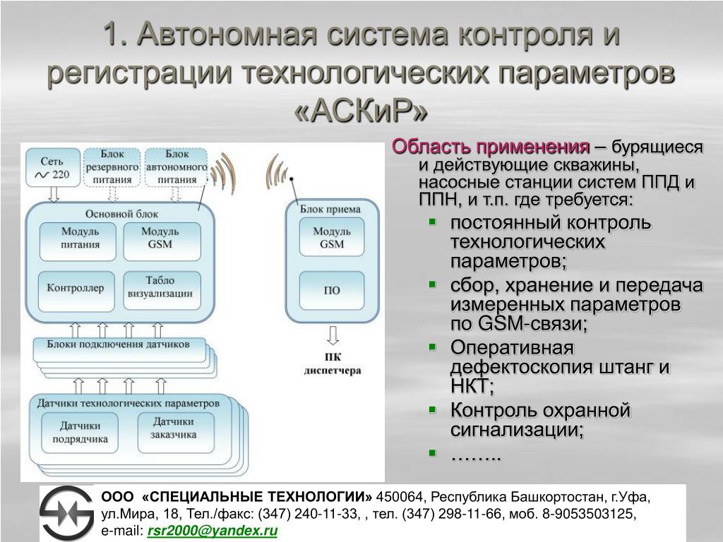 PPT - 1. Автономная система контроля и регистрации технологических  параметров «АСКиР» PowerPoint Presentation - ID:5355616