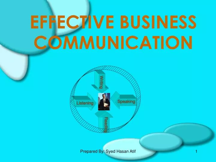 Effective Business Communication Presentation PPT - EFFECTIVE BUSINESS COMMUNICATION PowerPoint Presentation, free