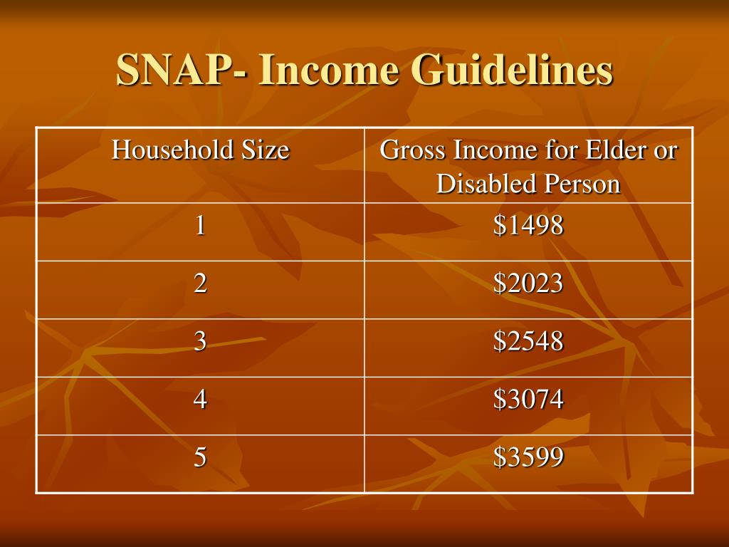 PPT Medicare and Benefits Update 2014 PowerPoint Presentation, free