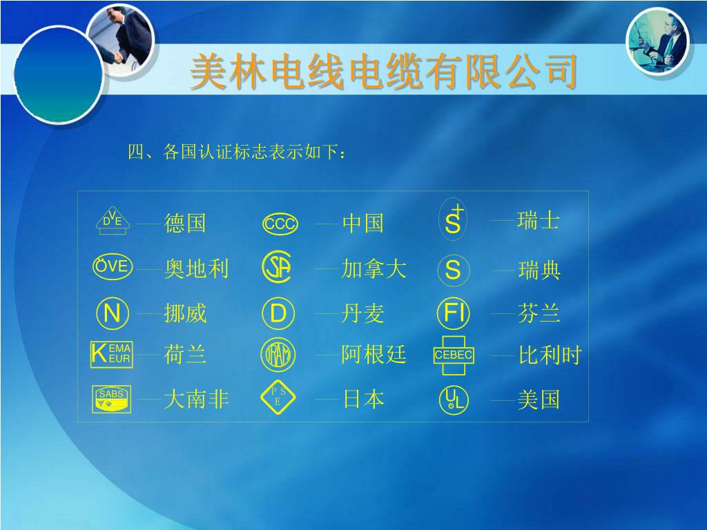 Ppt 培训教材powerpoint Presentation Free Download Id Ppt 培训教材powerpoint Presentation Free Download Id
