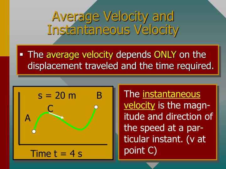 PPT - Definition of Speed PowerPoint Presentation - ID:5356612