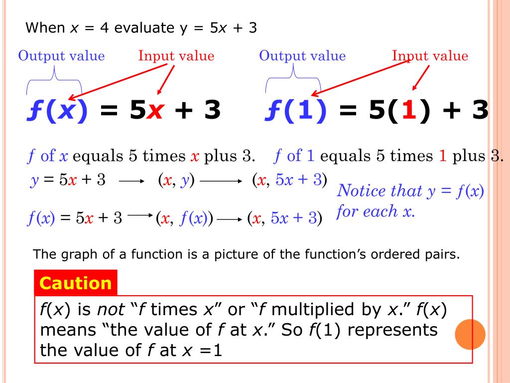 PPT 1 7 Function Notation PowerPoint Presentation Free Download ID 