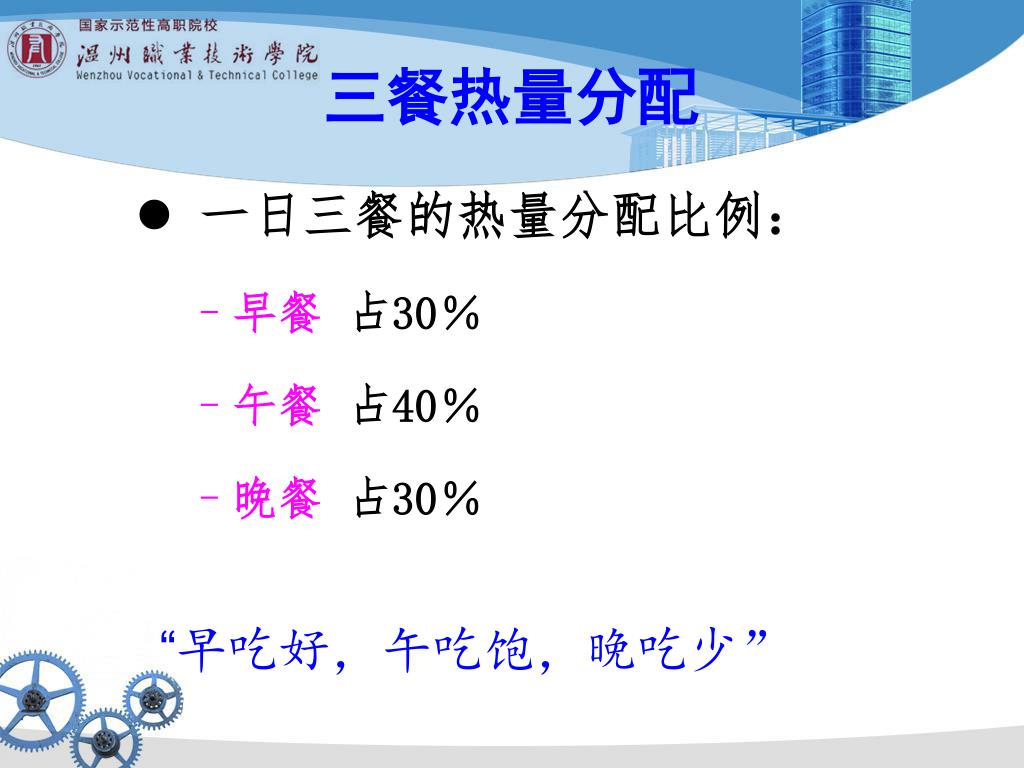 晚餐怎么吃比较健康？ - 知乎