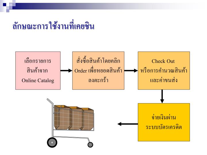 à¸£à¸¹à¸›à¸ à¸²à¸žà¸—à¸µà¹ˆà¹€à¸à¸µà¹ˆà¸¢à¸§à¸‚à¹‰à¸­à¸‡