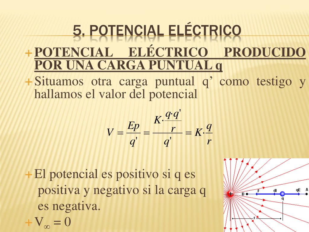 PPT - Tema 6. campo eléctrico PowerPoint Presentation, free download -  ID:5358814
