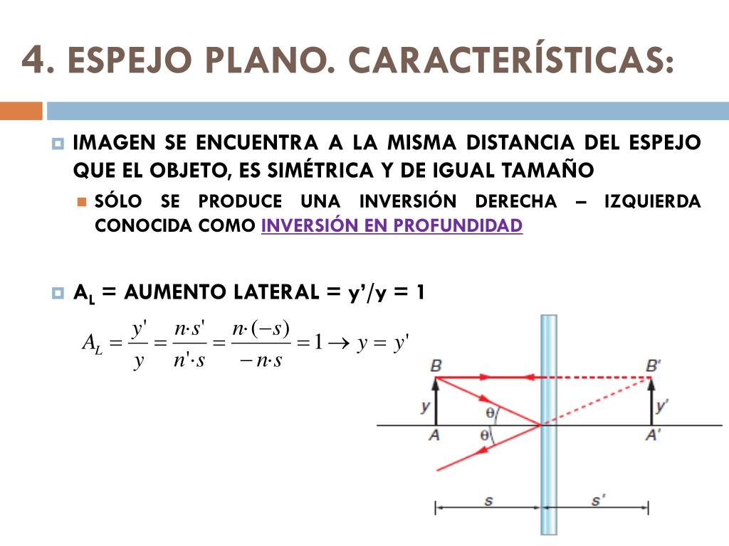 PPT - Tema 10. óptica geométrica PowerPoint Presentation, free download -  ID:5359039
