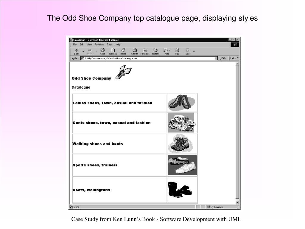 general shoe company case study