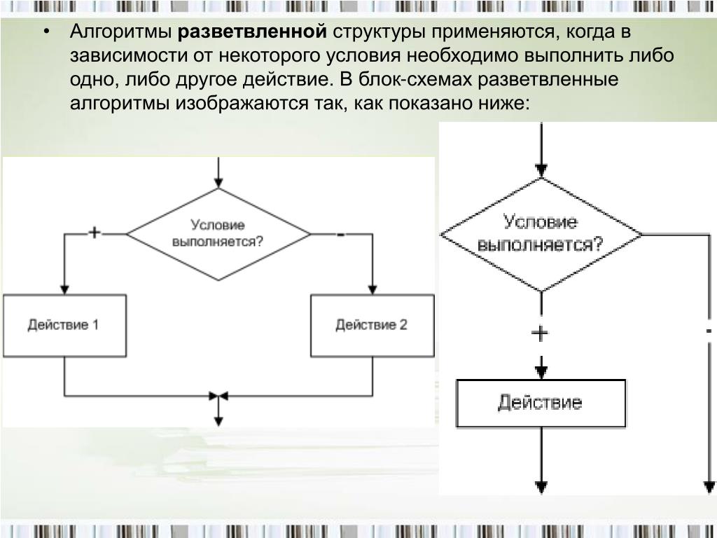 Приведите пример разветвляющегося алгоритма из литературного произведения PPT - Алгоритмы разветвленной структуры PowerPoint Presentation - ID:5359970