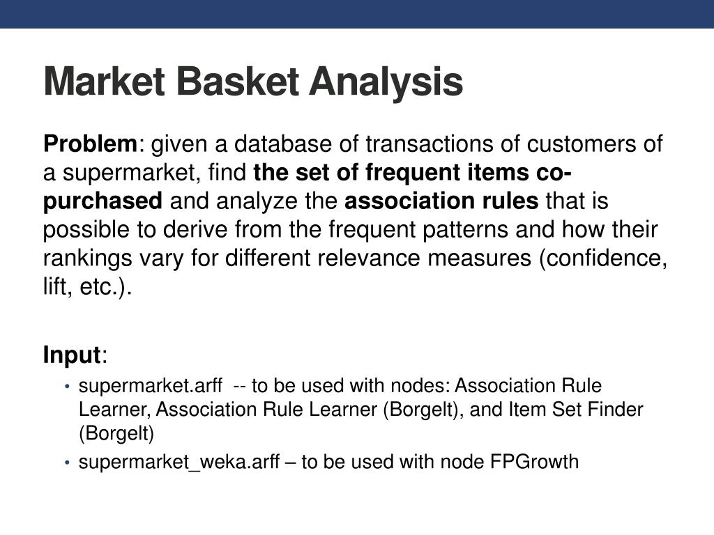 powerpoint presentation on market basket analysis