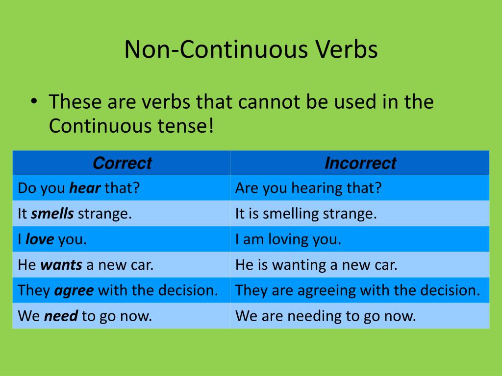 ppt-unit-2-the-present-continuous-tense-also-known-as-the-present